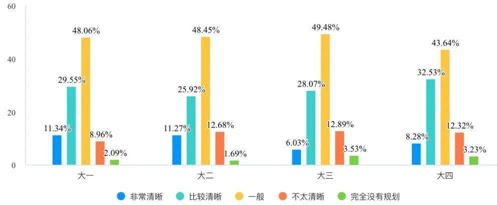对于反馈的问题诚恳接受_用户满意度调查：Binance交易所APP的成就与不足 | 积极反馈的重要性_满意反馈是什么意思