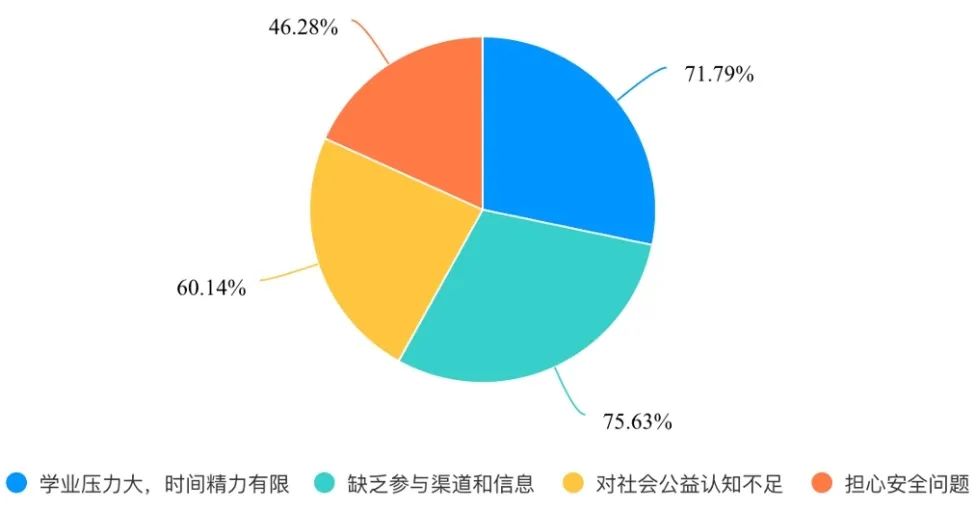 用户满意度调查：Binance交易所APP的成就与不足 | 积极反馈的重要性_对于反馈的问题诚恳接受_满意反馈是什么意思