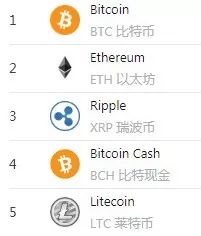 中国人民银行数字货币DC/EP即将面世：为何发行、如何运作及其影响解析