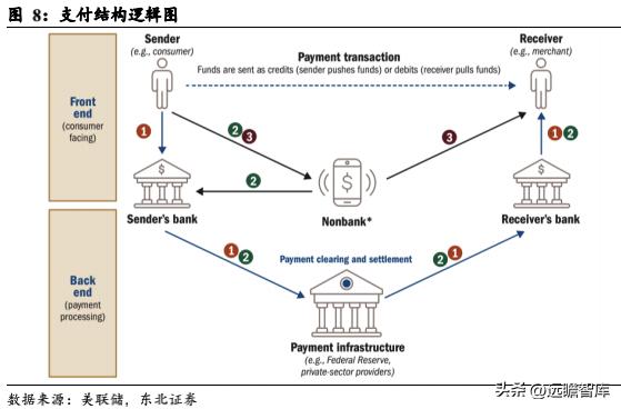 如何在数字货币交易中实现可验证的匿名性_数字货币匿名性是什么意思_匿名数字货币有哪些