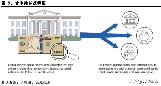 数字货币匿名性是什么意思_匿名数字货币有哪些_如何在数字货币交易中实现可验证的匿名性