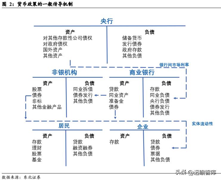 匿名数字货币有哪些_如何在数字货币交易中实现可验证的匿名性_数字货币匿名性是什么意思