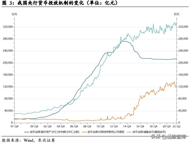 如何在数字货币交易中实现可验证的匿名性_匿名数字货币有哪些_数字货币匿名性是什么意思