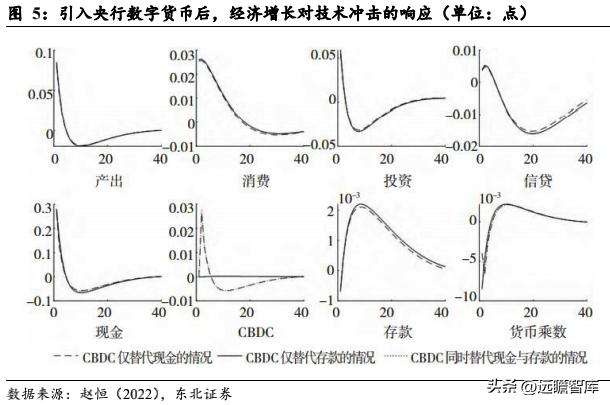数字货币匿名性是什么意思_如何在数字货币交易中实现可验证的匿名性_匿名数字货币有哪些