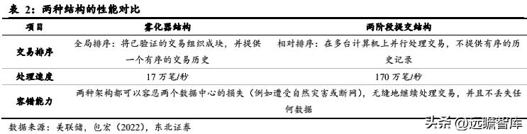 匿名数字货币有哪些_数字货币匿名性是什么意思_如何在数字货币交易中实现可验证的匿名性