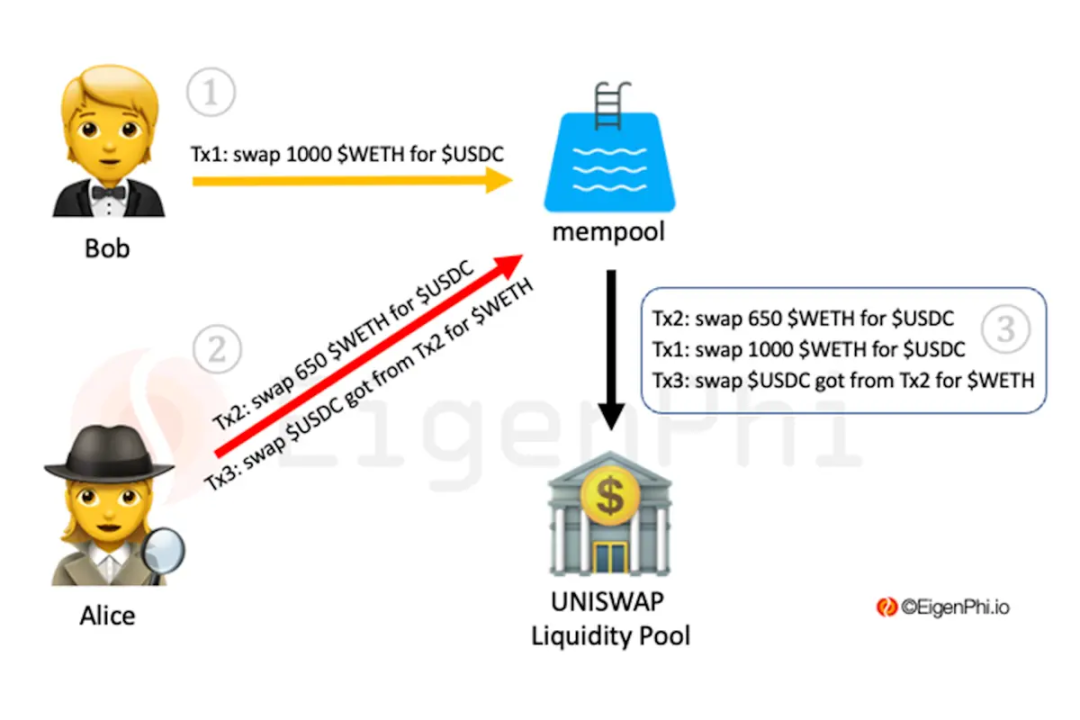 资产优化配置_资产优化策略：USDT的有效应用_什么优化策略