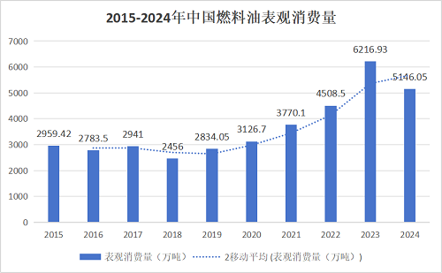 USDT的价格波动：分析国际市场的影响_价格波动指数_usdcny波动率