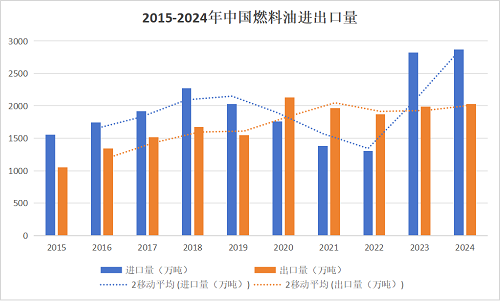价格波动指数_usdcny波动率_USDT的价格波动：分析国际市场的影响