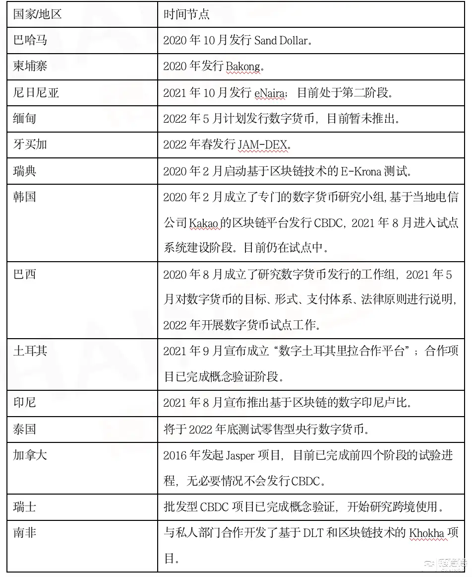 虚拟加密货币平台应用_加密货币对国际贸易的影响_虚拟货币在国际贸易中的重要性：如何利用加密货币减少跨境交易成本