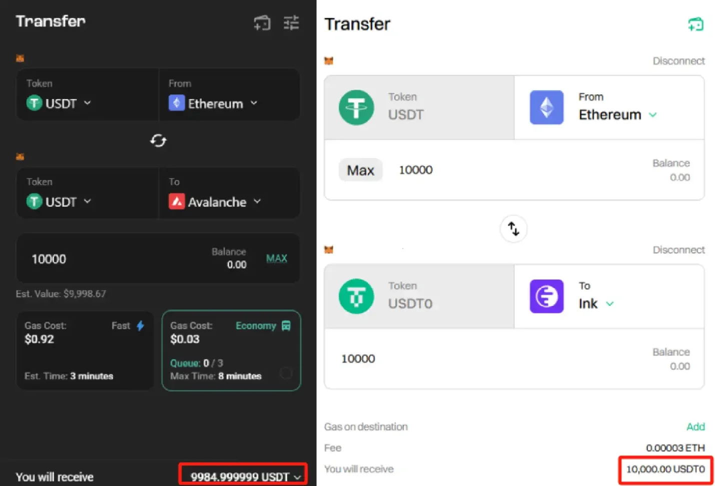 USDT0在以太坊扩展网络Ink部署，助力跨链成本一键优化
