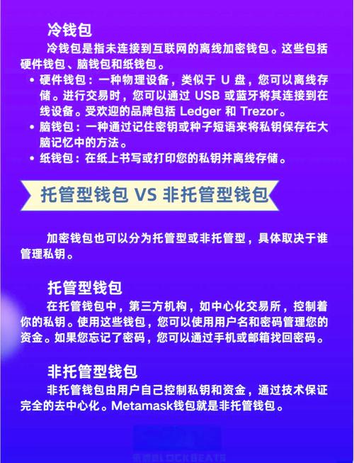加密货币热潮下Trust钱包下载安装指南：保障资金安全要点
