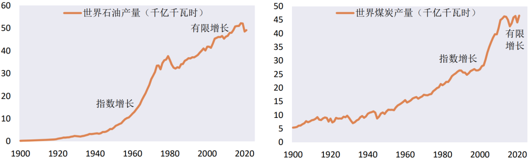 投资者情绪指数构建_投资者如何在虚拟货币领域构建情绪智能：识别市场情绪的关键技巧_构建中国特色哲学社会的关键