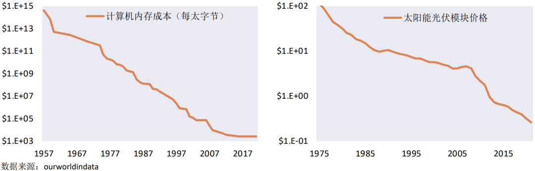 投资者情绪指数构建_构建中国特色哲学社会的关键_投资者如何在虚拟货币领域构建情绪智能：识别市场情绪的关键技巧