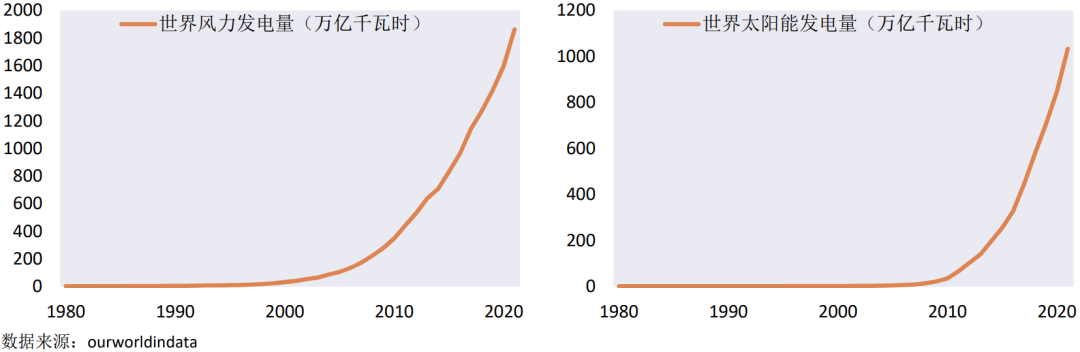 投资者情绪指数构建_投资者如何在虚拟货币领域构建情绪智能：识别市场情绪的关键技巧_构建中国特色哲学社会的关键