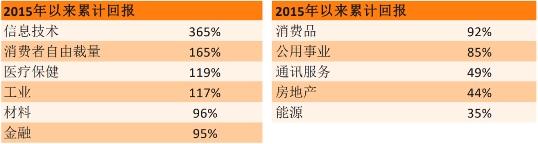 投资者如何在虚拟货币领域构建情绪智能：识别市场情绪的关键技巧_投资者情绪指数构建_构建中国特色哲学社会的关键