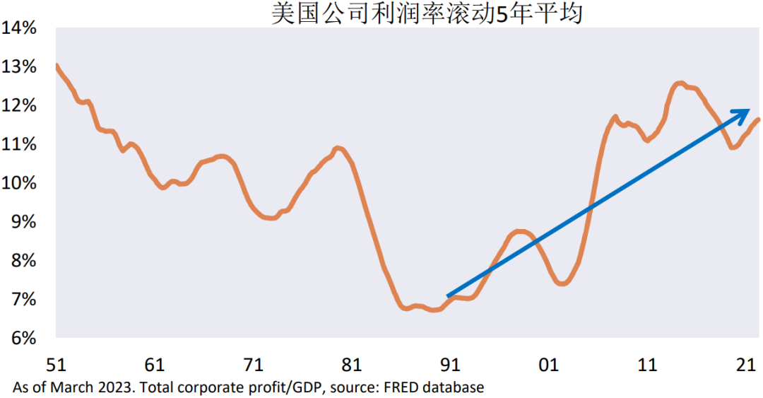 构建中国特色哲学社会的关键_投资者如何在虚拟货币领域构建情绪智能：识别市场情绪的关键技巧_投资者情绪指数构建