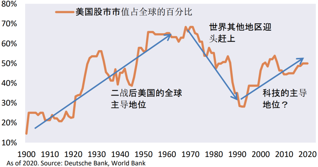 构建中国特色哲学社会的关键_投资者情绪指数构建_投资者如何在虚拟货币领域构建情绪智能：识别市场情绪的关键技巧