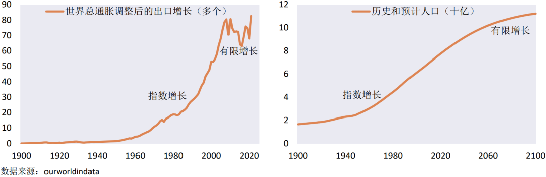 投资者情绪指数构建_投资者如何在虚拟货币领域构建情绪智能：识别市场情绪的关键技巧_构建中国特色哲学社会的关键