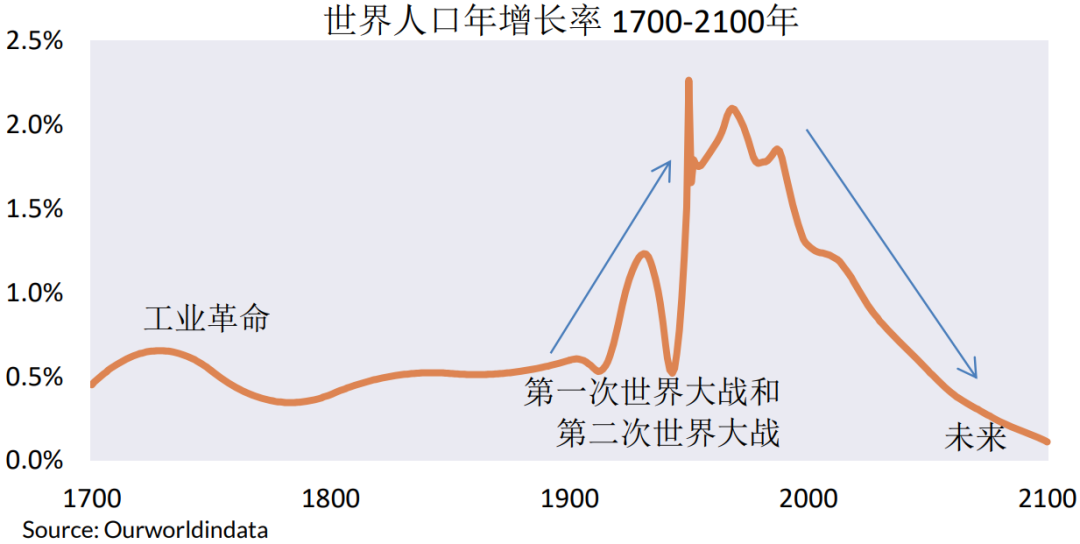 投资者如何在虚拟货币领域构建情绪智能：识别市场情绪的关键技巧_构建中国特色哲学社会的关键_投资者情绪指数构建