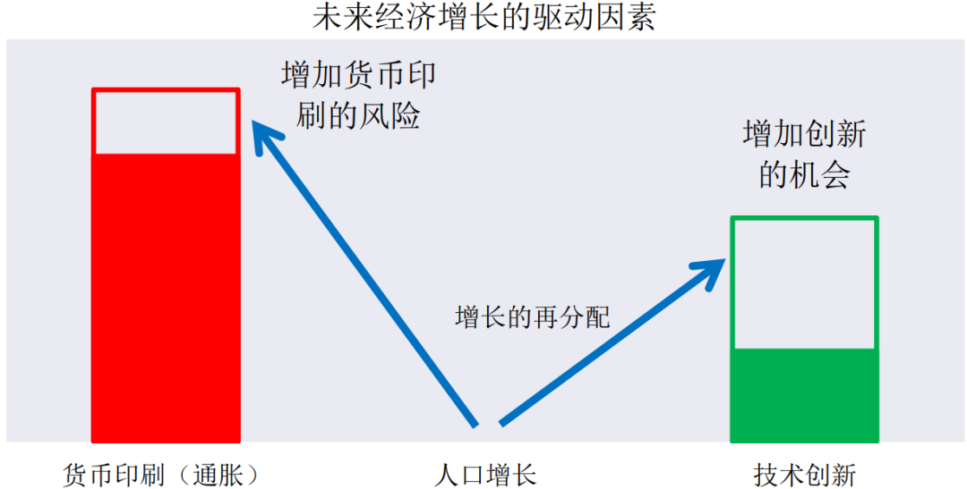 投资者情绪指数构建_投资者如何在虚拟货币领域构建情绪智能：识别市场情绪的关键技巧_构建中国特色哲学社会的关键