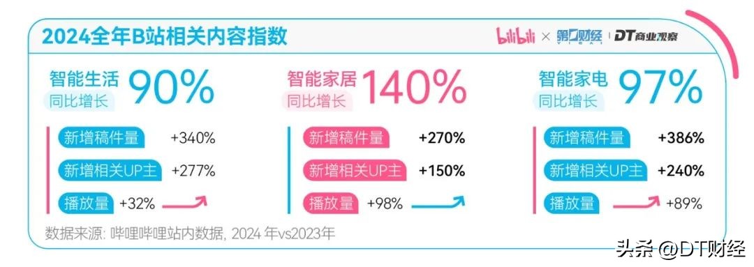 家相伴全屋定制_与智能家居相伴，未来居家的理想选择_相伴科技发展有限公司