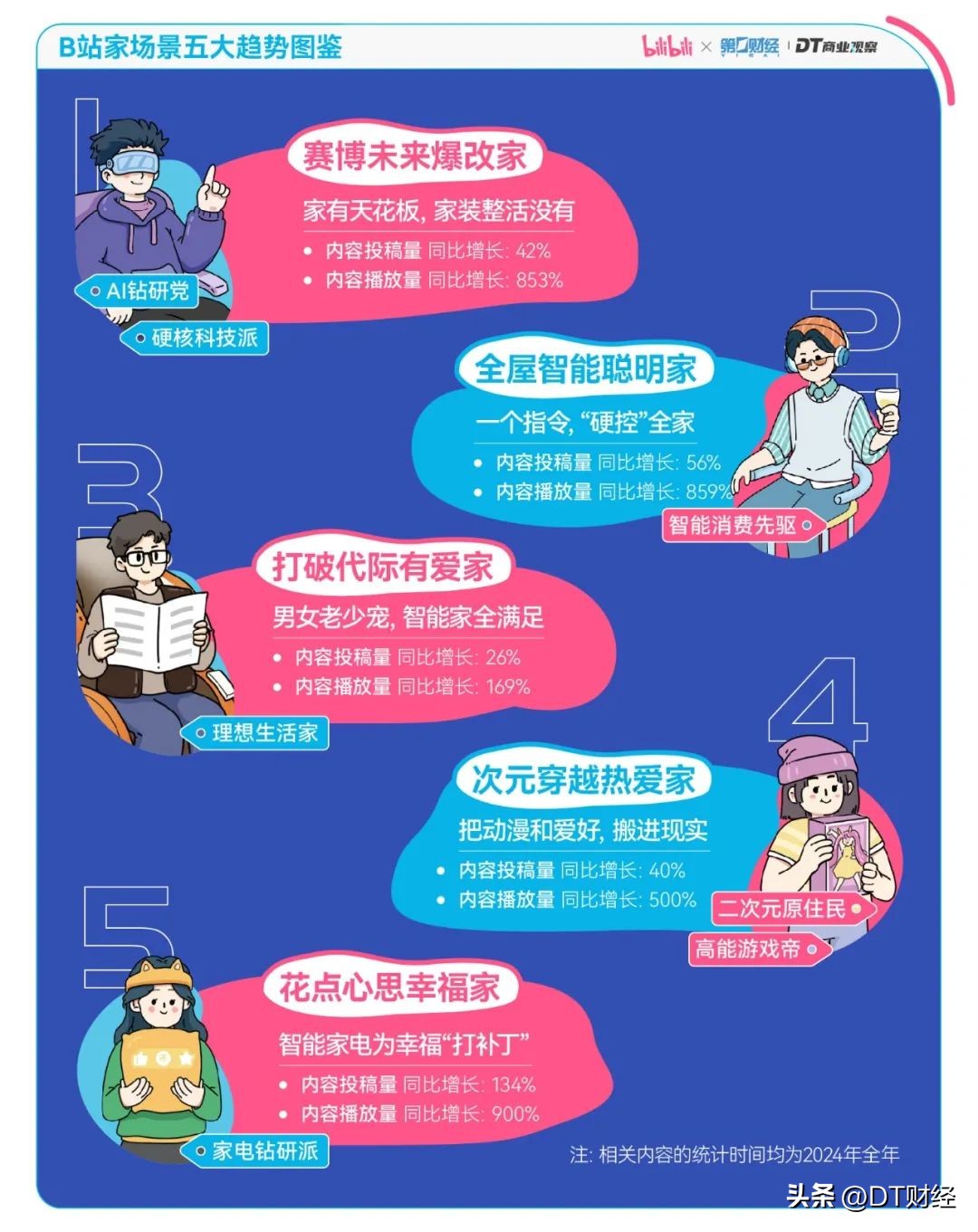 家相伴全屋定制_相伴科技发展有限公司_与智能家居相伴，未来居家的理想选择