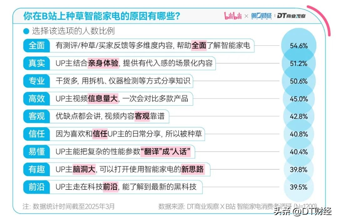 家相伴全屋定制_与智能家居相伴，未来居家的理想选择_相伴科技发展有限公司