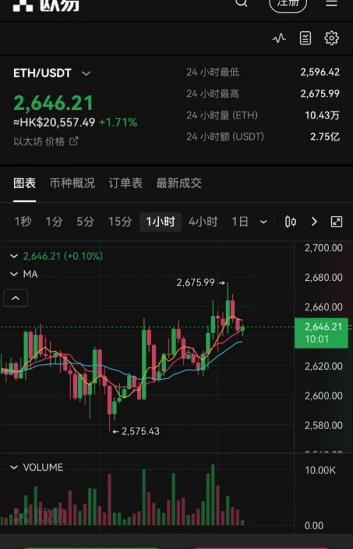 欧易web3钱包(374)