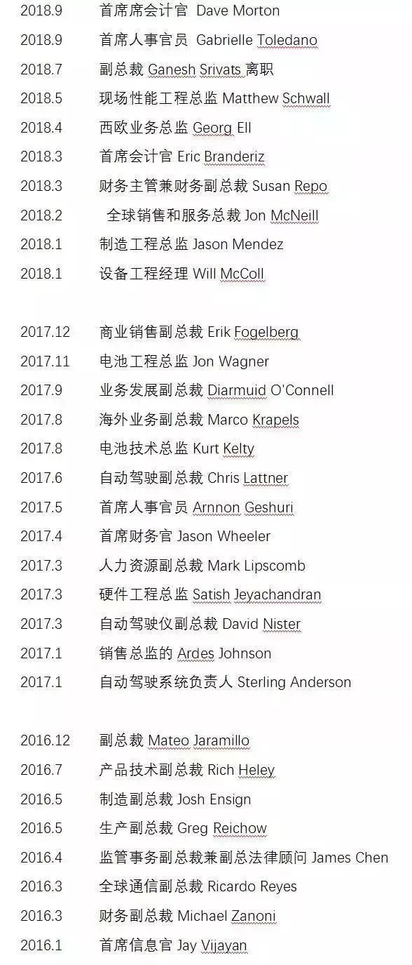 英特尔收购甲方_英特尔收购gf_在马斯克收购英特尔的传闻影响下，股价一度飙升近10%