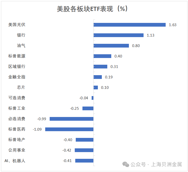 在马斯克收购英特尔的传闻影响下，股价一度飙升近10%_英特尔收购甲方_英特尔收购sifive